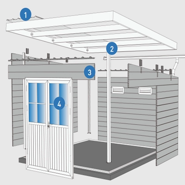Vad är den förväntade livslängden för ett WPC-trädgårdsskjul?